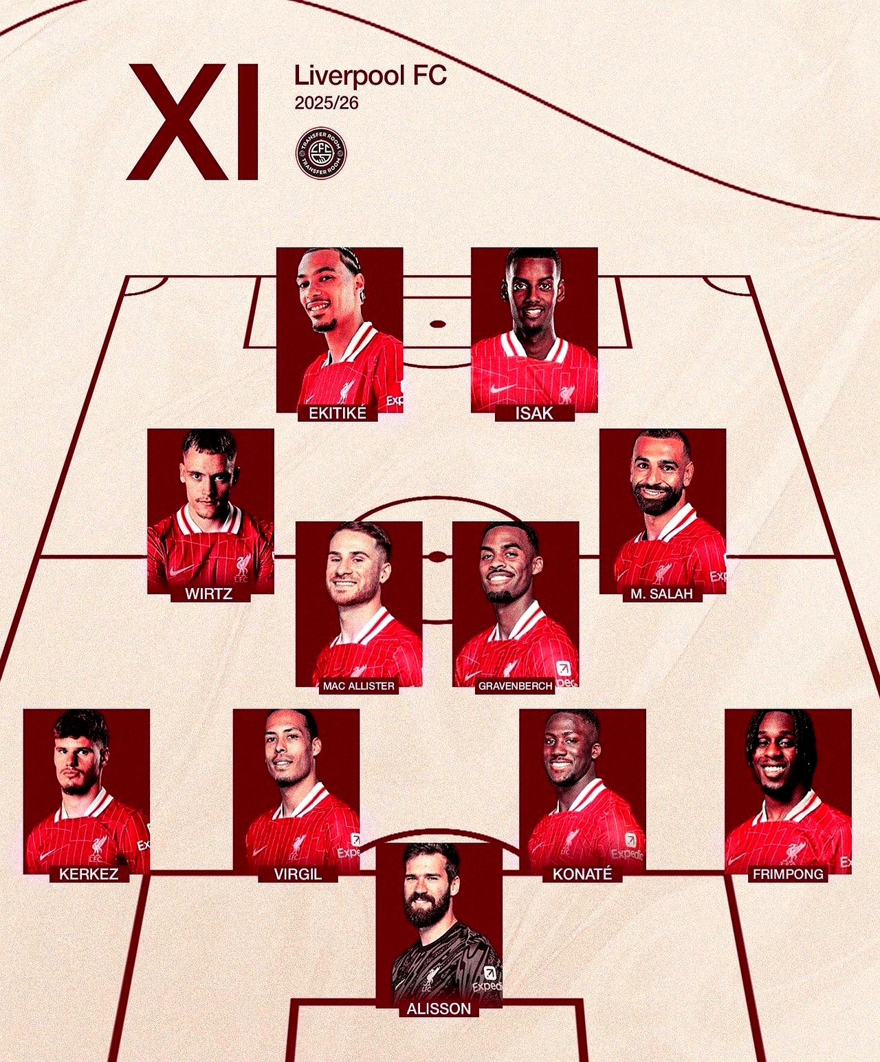 曼联阵容稳固，南安普顿面对危机