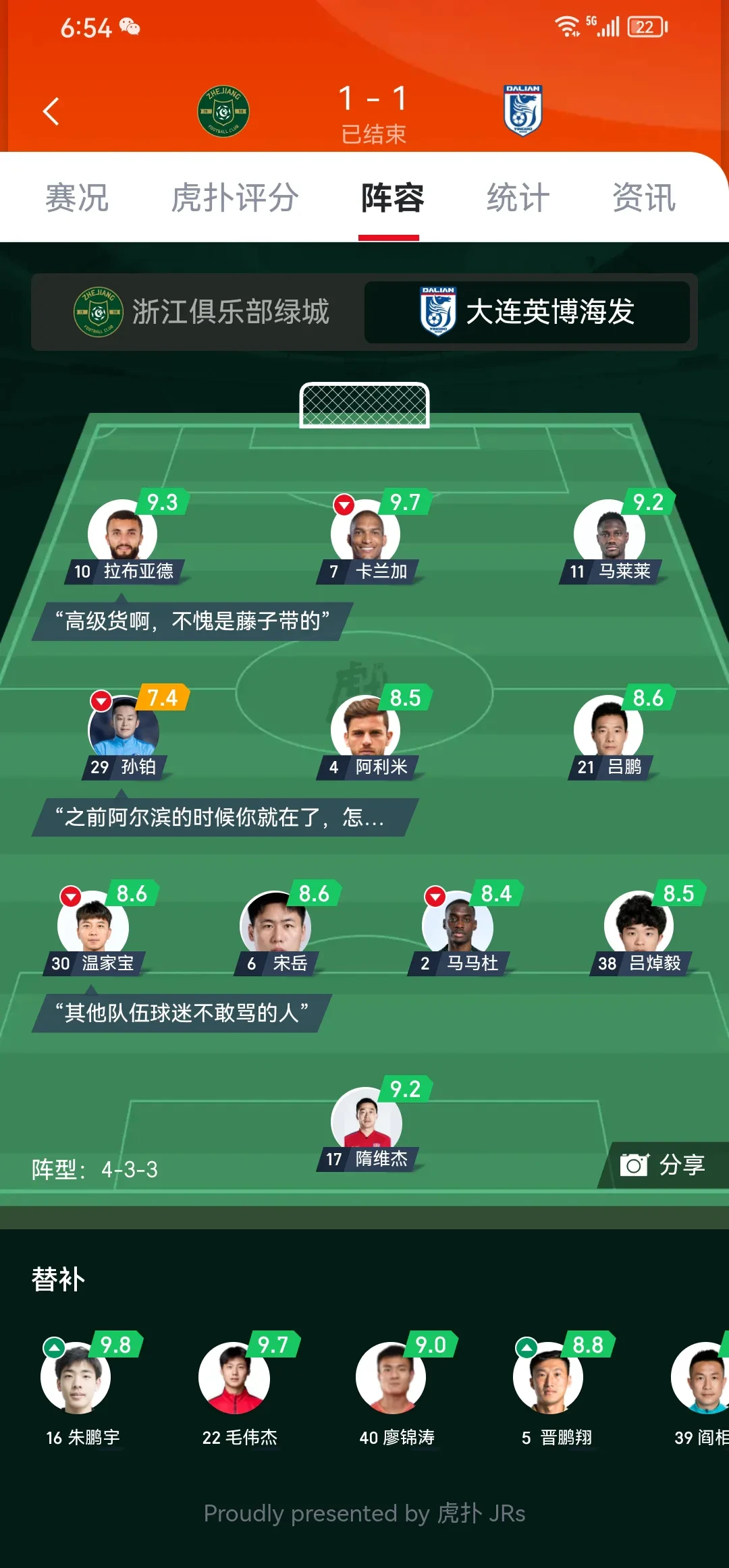 包含云南队全队发挥出色，压制对手取胜的词条