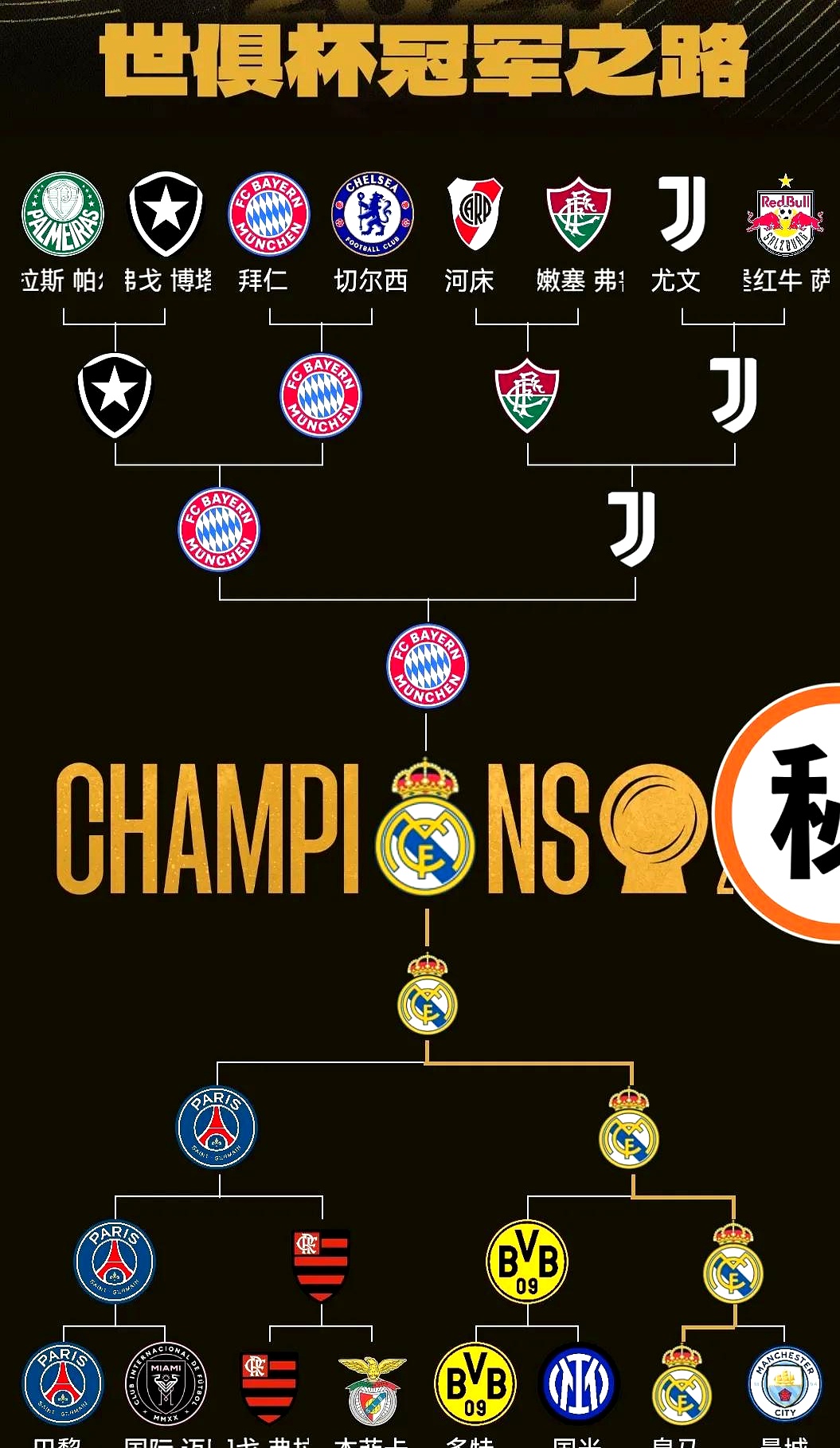 马其顿队击败对手，再下一城