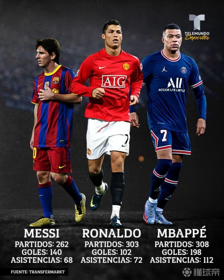 关于日本碾压曼联，梅西统治全场的信息